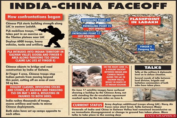 Ladakh Military Faceoff with China May Go on for Longer than Earlier Ones