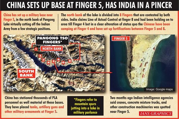 China Sets up Military Base at Finger 5 of Pangong Lake, Cutting off Indian Army